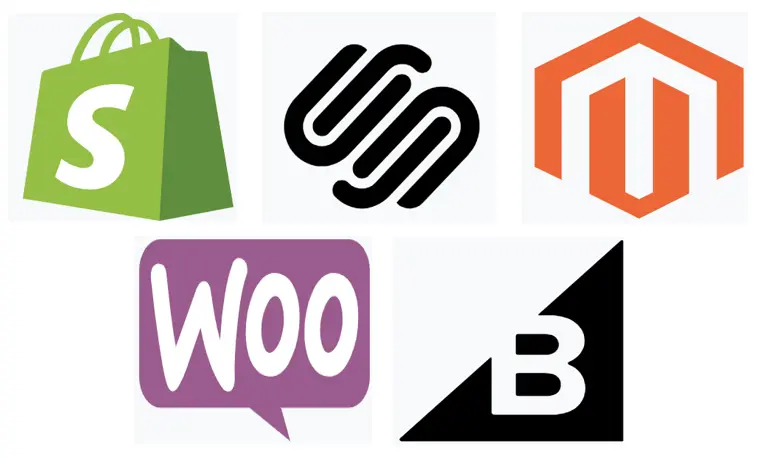 E-commerce Platforms Comparison Matrix